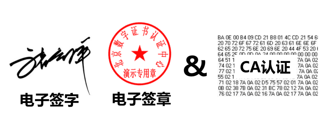 电子合同在线签署